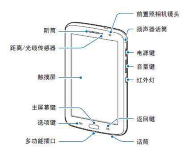手機為啥知道你在干嘛？